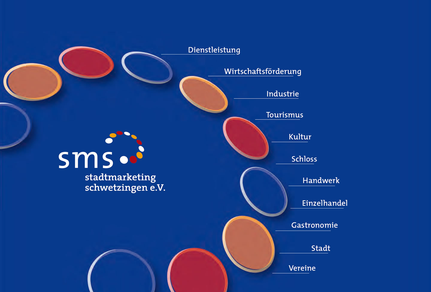 Grafik Vernetzung der Akteure